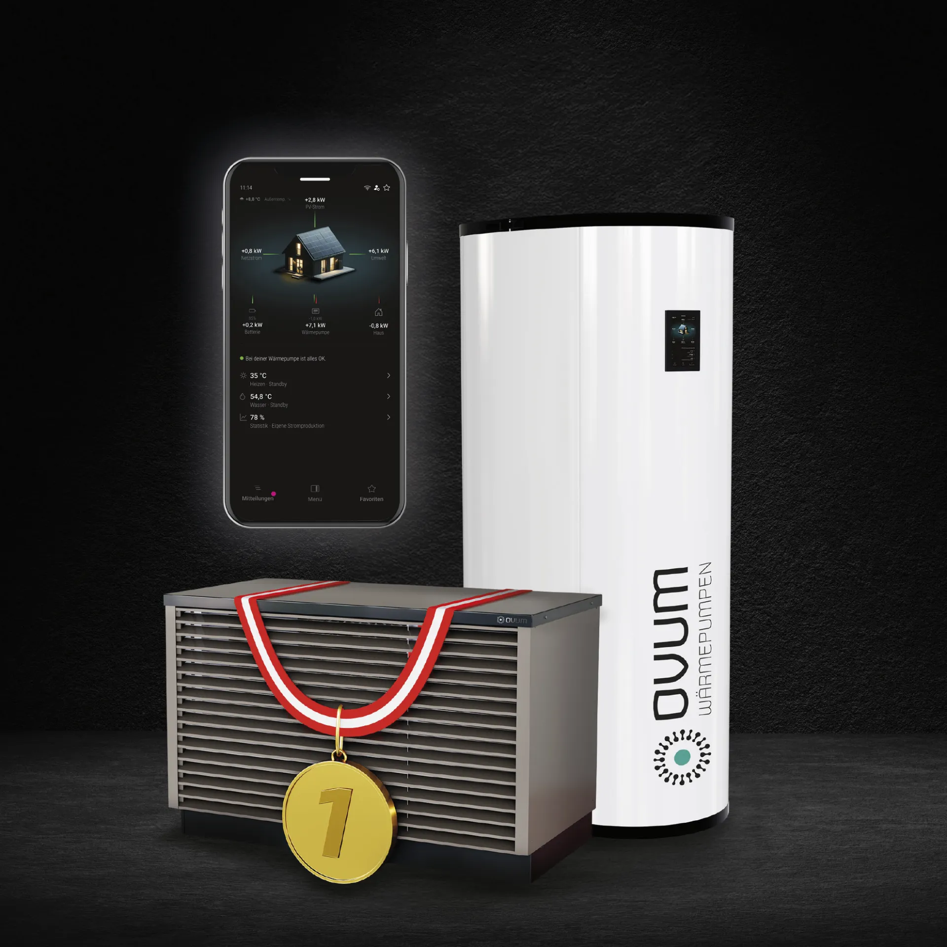 Ovum Heiztechnik GmbH Impressionsbilder des Arbeitgebers Nummer 2